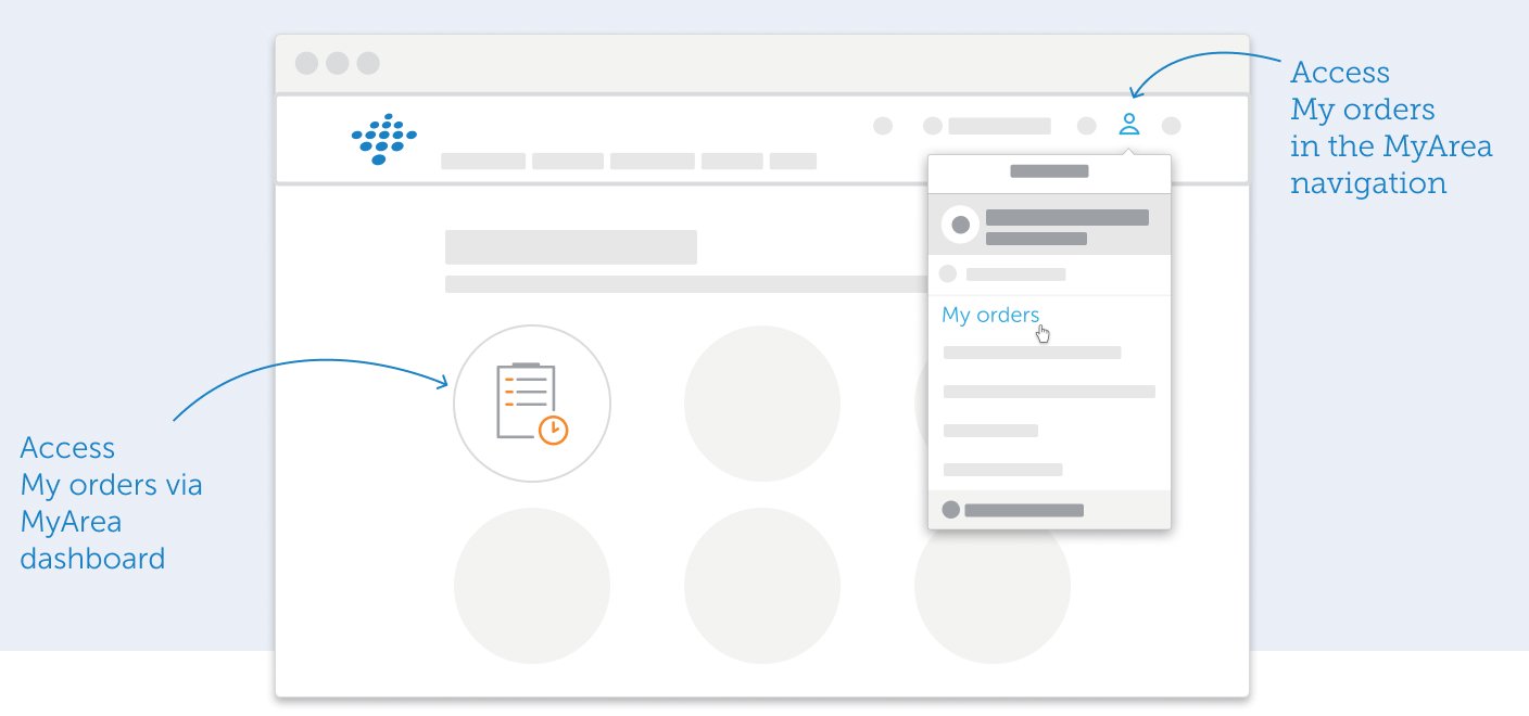 My Order Is In Access your order history on the customer portal | Azelis News ...